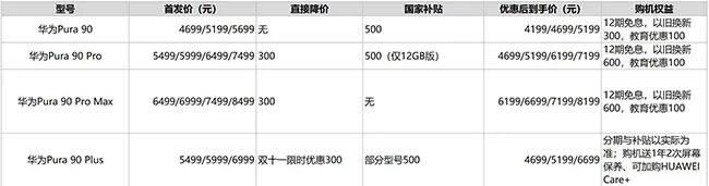 华为Pura 90 Plus上市 这台影像旗舰值不值得买图6