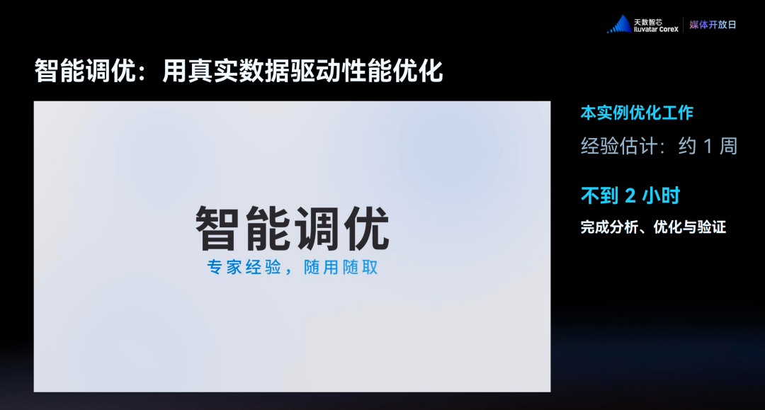 敢和英伟达现场PK的国产GPU，我是服的图12