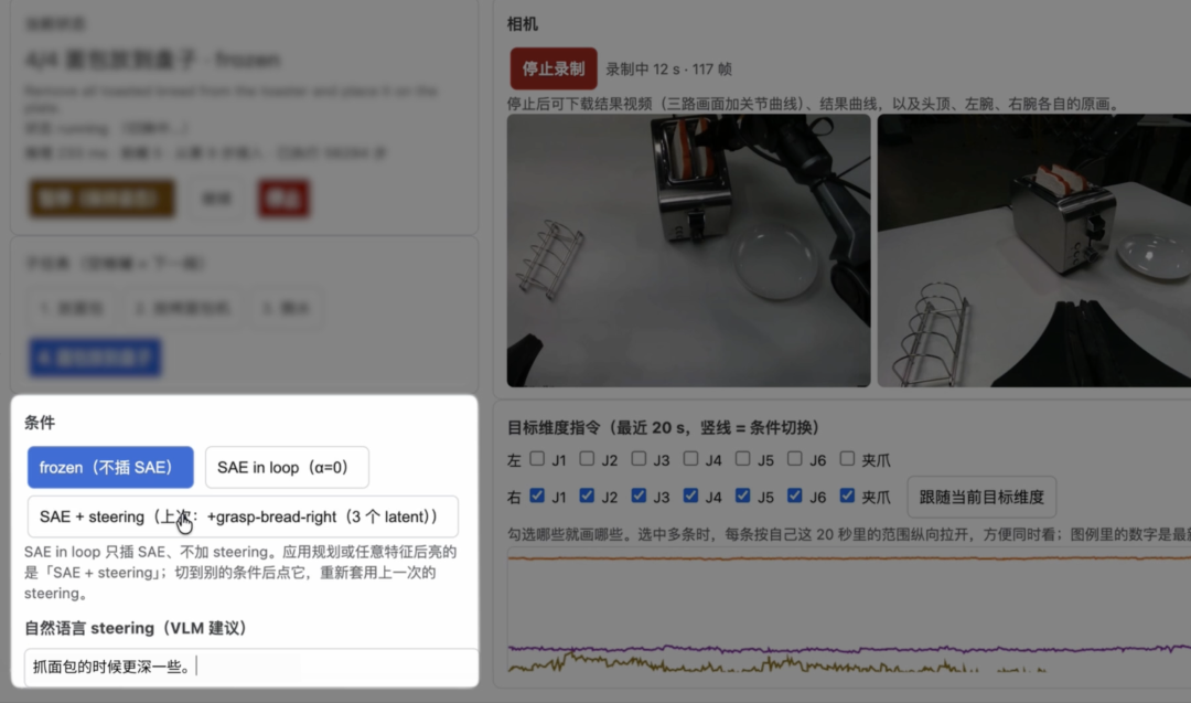 一块面包,就让全球机器人集体破防?幕后真相终于被这家黑马破解图8