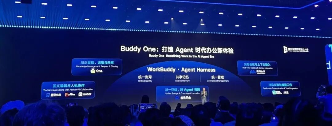 混元Hy4即将发布！腾讯所有应用打通WorkBuddy，AI办公转正了图5