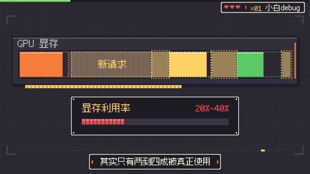 vLLM 是什么？为什么能让大模型推理性能更好？图3