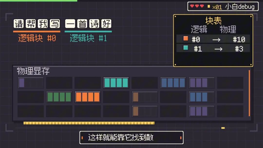 vLLM 是什么？为什么能让大模型推理性能更好？图4